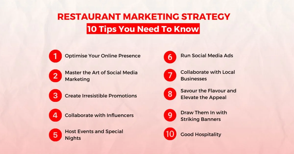 10 Proven Tips to Get More Customers for Your Restaurant