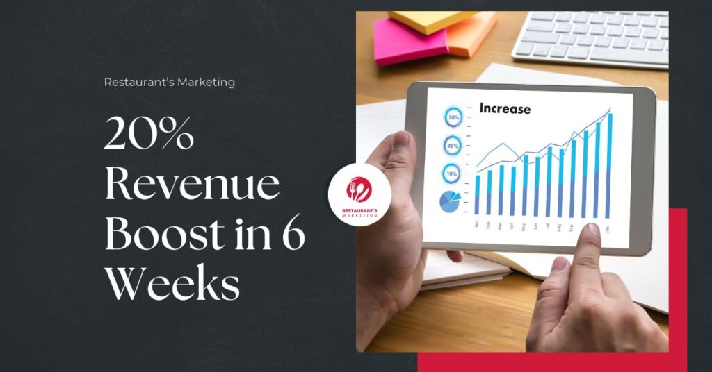 20% Revenue Boost in 6 Weeks