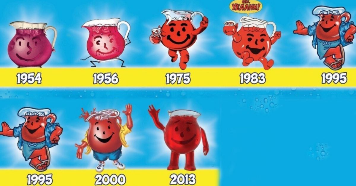 Kool-Aid – The Kool-Aid Man